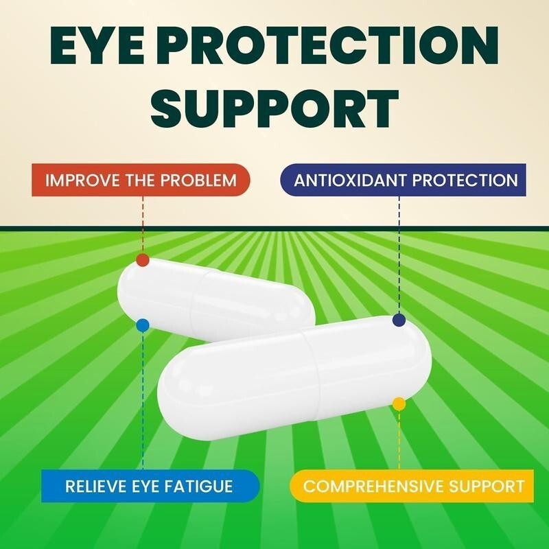 LUXRY Zooone – Lutein Vitamins with Zeaxanthin to Help Maintain Eye Health