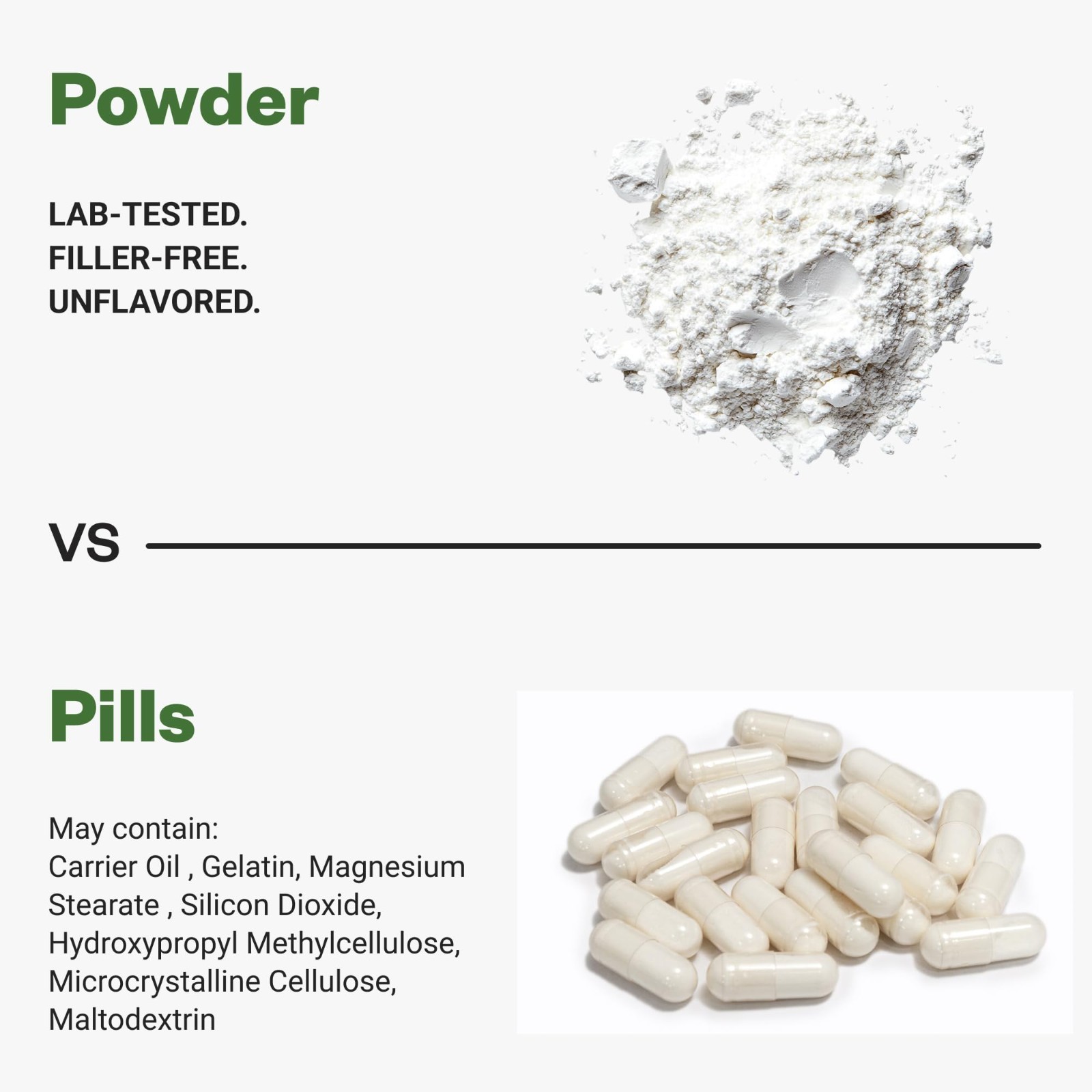 CDP Choline Powder 50g – Boost Focus, Attention & Energy | Citicoline for Cognit