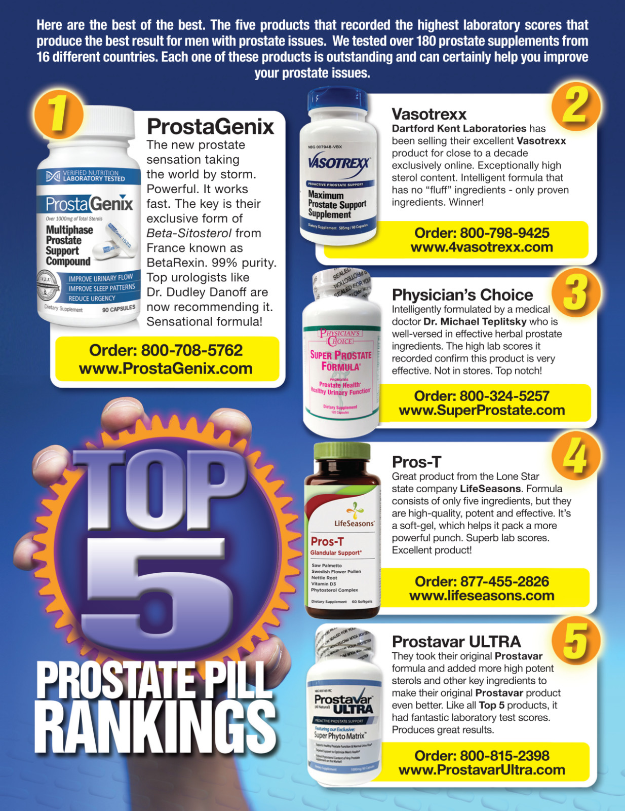ProstaGenix – Direct From The Manufacturer – Genuine Product – 1 Bottle