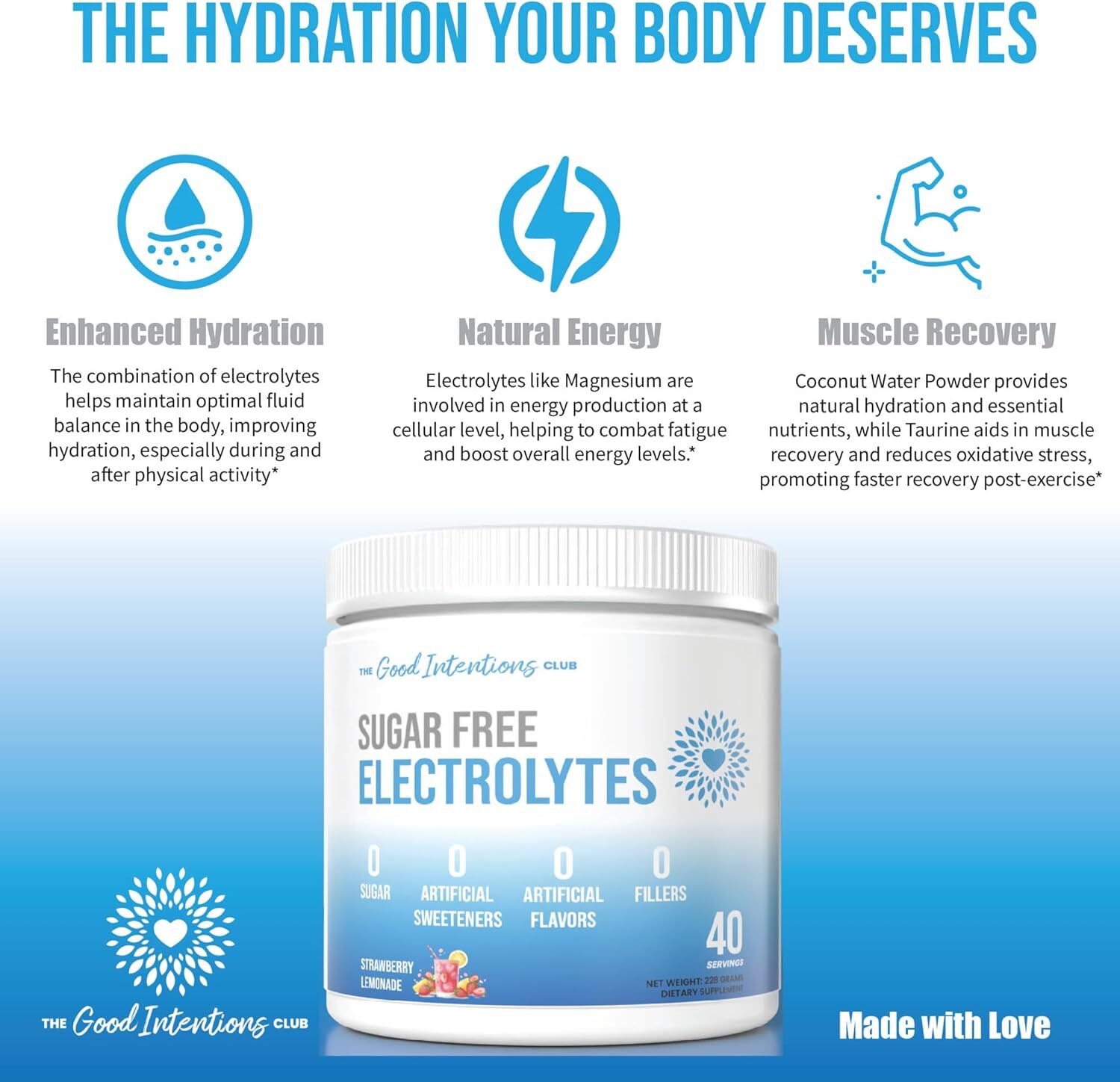 Zero Sugar Hydration Keto Electrolyte Powder All Natural Sugar Free No Fillers