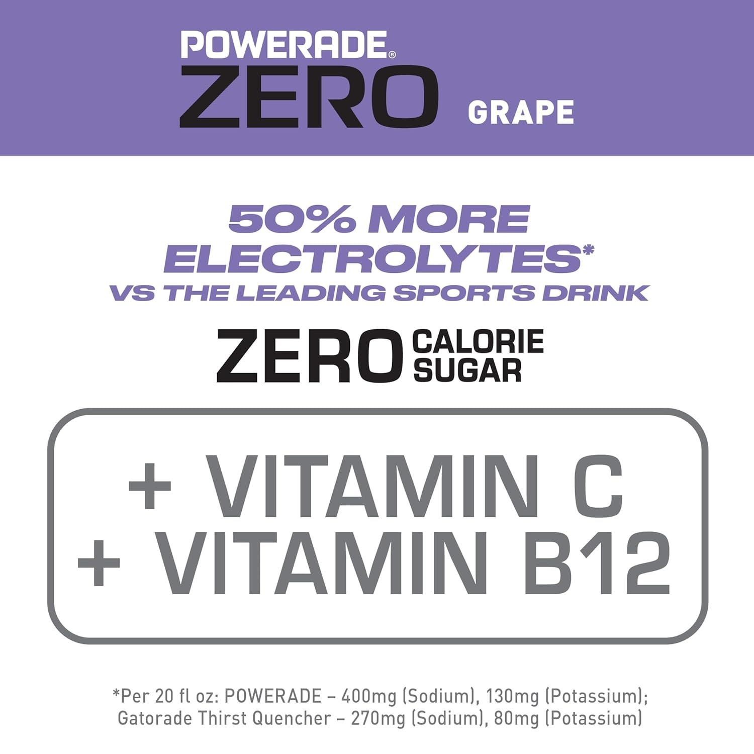 POWERADE Electrolyte Enhanced Zero Sugar Grape Sports Drink, 20 Ounce (Pack of 8