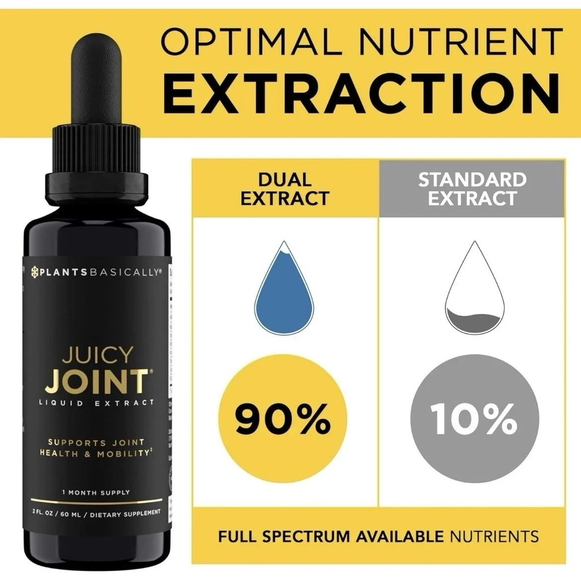 Juicy Joint Liquid Extract Mobility Relief Turmeric Joint Support Supplement USA