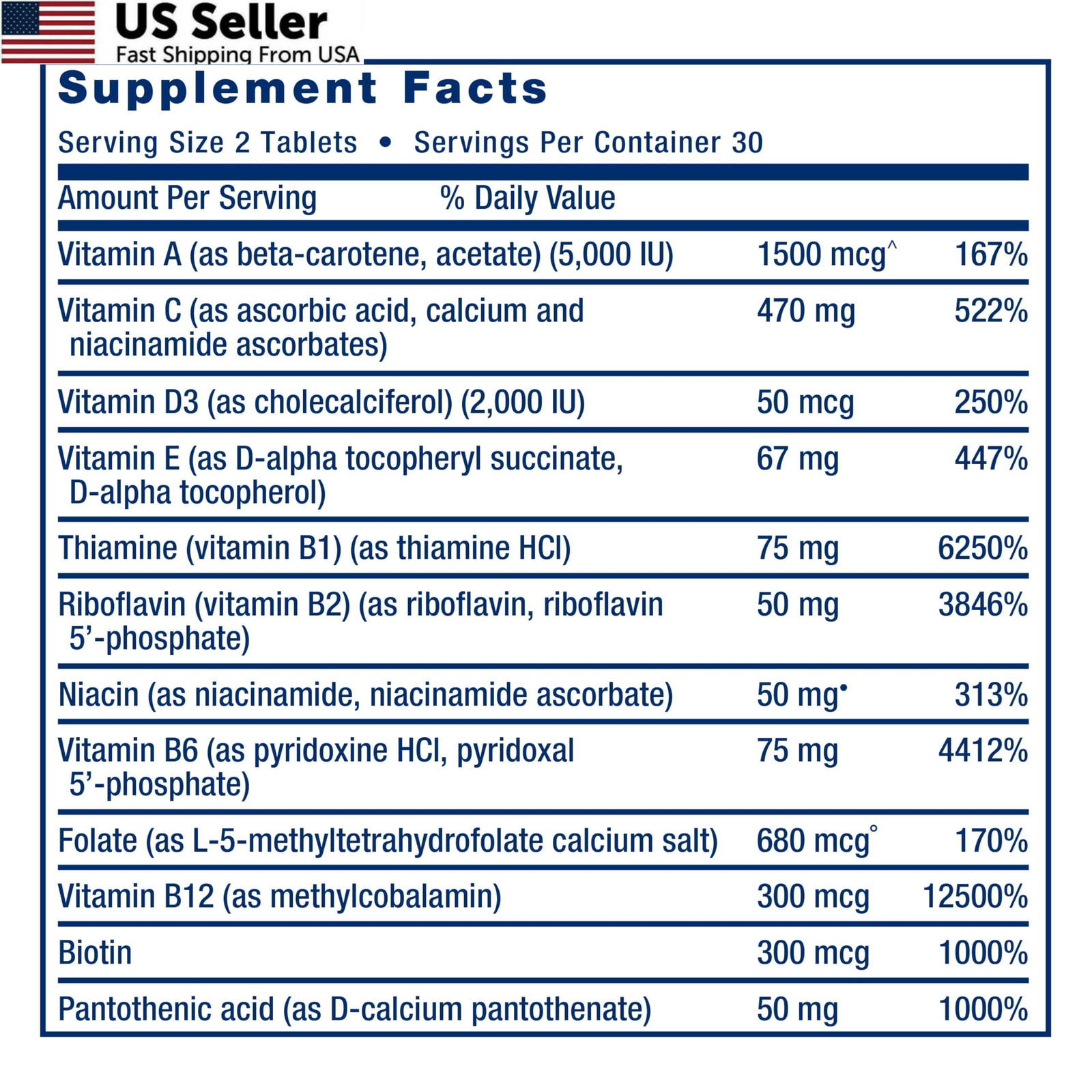 Two-Per-Day Multivitamin 60 Tablets Daily Essential Mineral Supplement USA