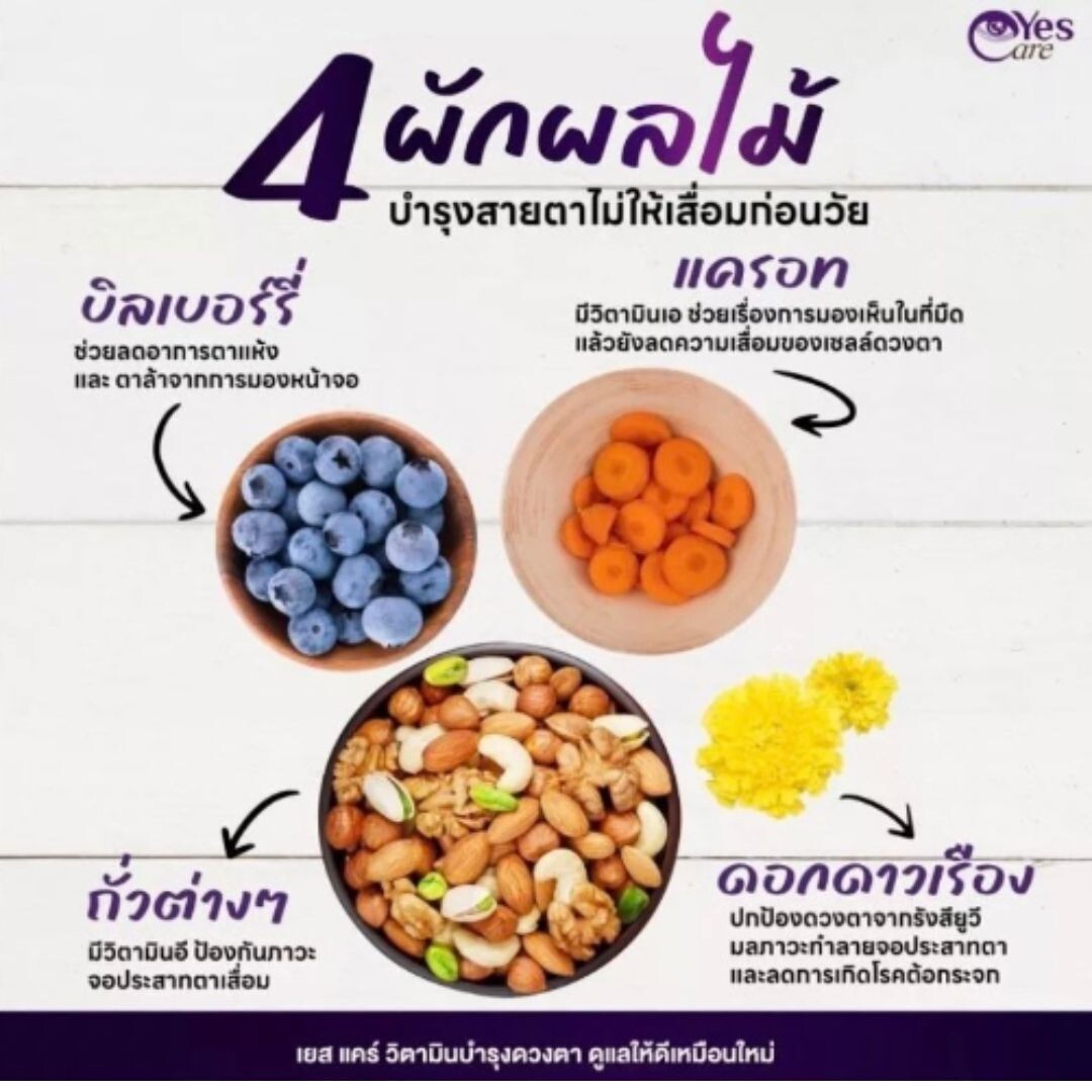 3x Dietary Supplement Eye Care Real Elixir Yes Care Nourish Mariglod Lutein