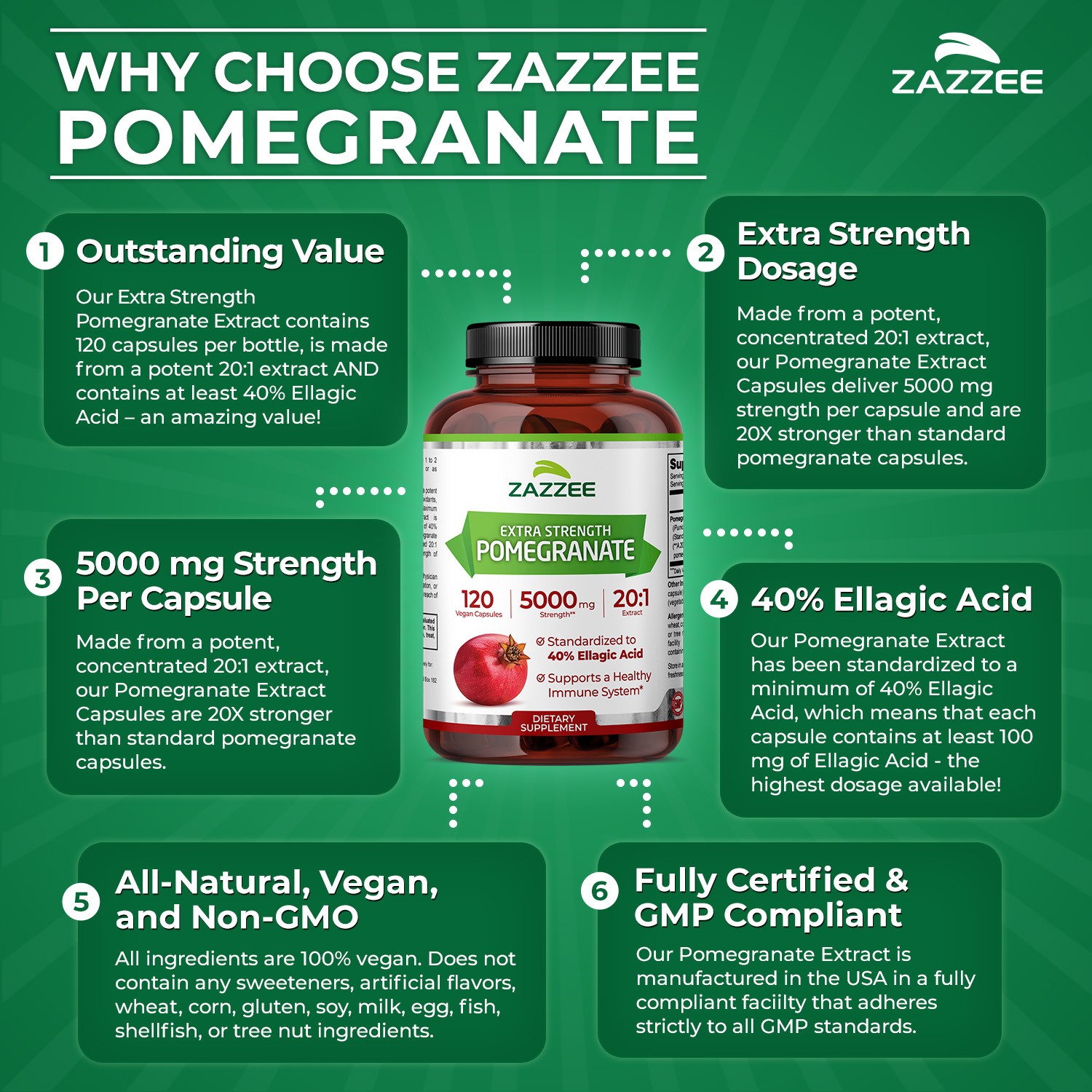 Extra Strength Pomegranate 20:1 Extract 40% Ellagic Acid, 500 mg, 120 Vegan Caps