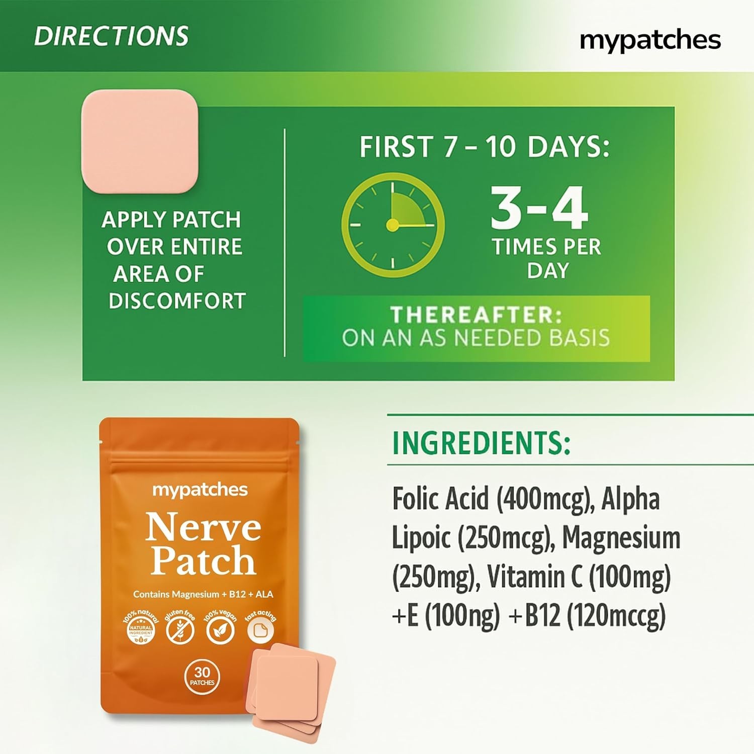 mypatches Nerve Patch (30 ct) – (New & Ships Free)
