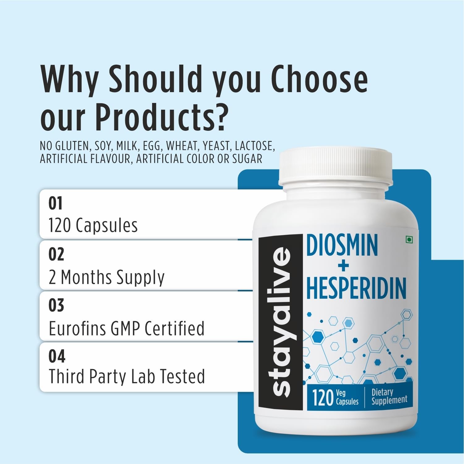STAY ALIVE Diosmin Hesperidin 1000mg Complex, 120 120 Count (Pack of 1)