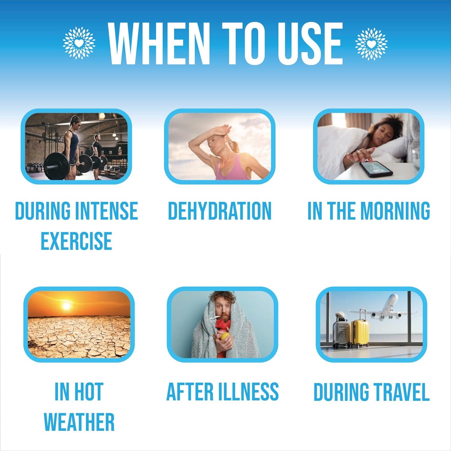 Zero Sugar Hydration Keto Electrolyte Powder All Natural Sugar Free No Fillers
