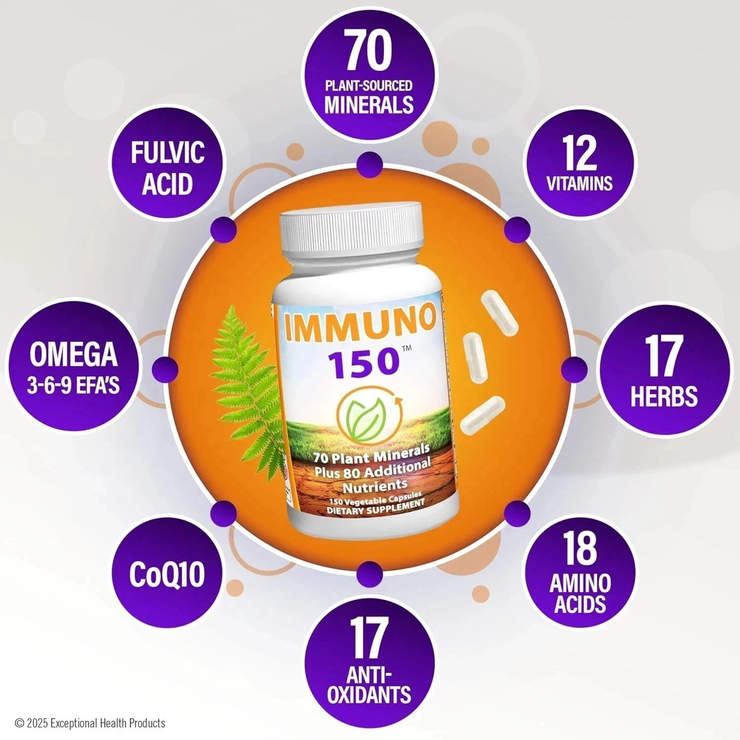 3 Bottles Immuno 150, Immune Support Supplement, Packed with 70 Plant Minerals