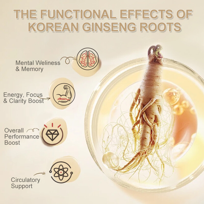 Red Korean Panax Ginseng 1600mg 120 Capsules – Energy/Endurance/Memory/Sex Drive