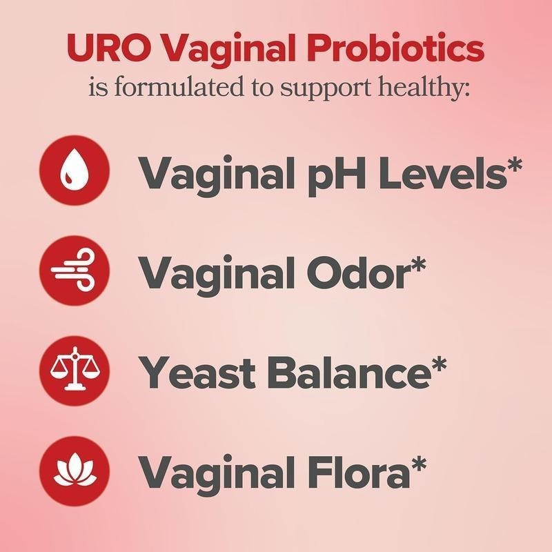 URO-Women’s Probiotics with Lactobacillus & Prebiotics for Intimate pH Health