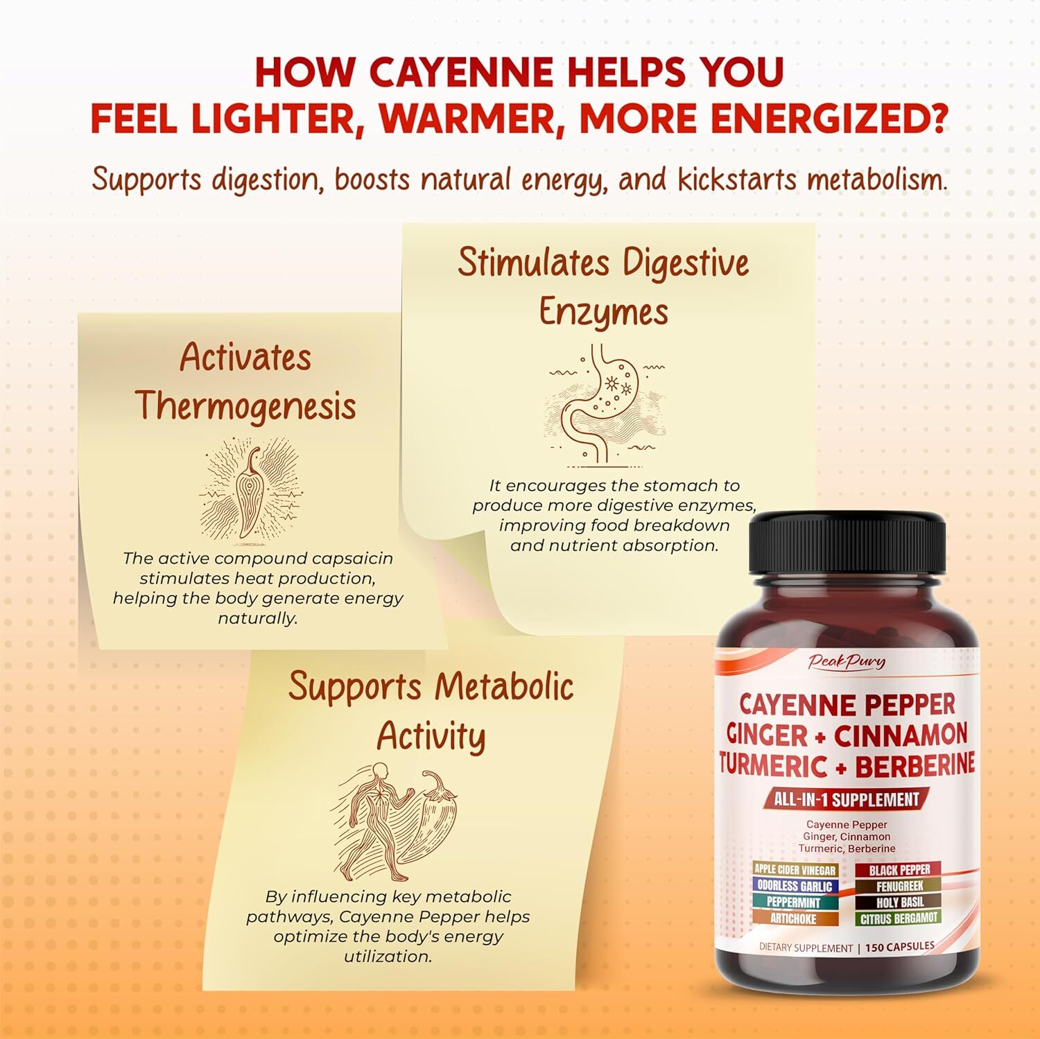Cayenne Pepper 8000Mg Ginger 3000Mg Turmeric 2500Mg Berberine 2500Mg – Digestion
