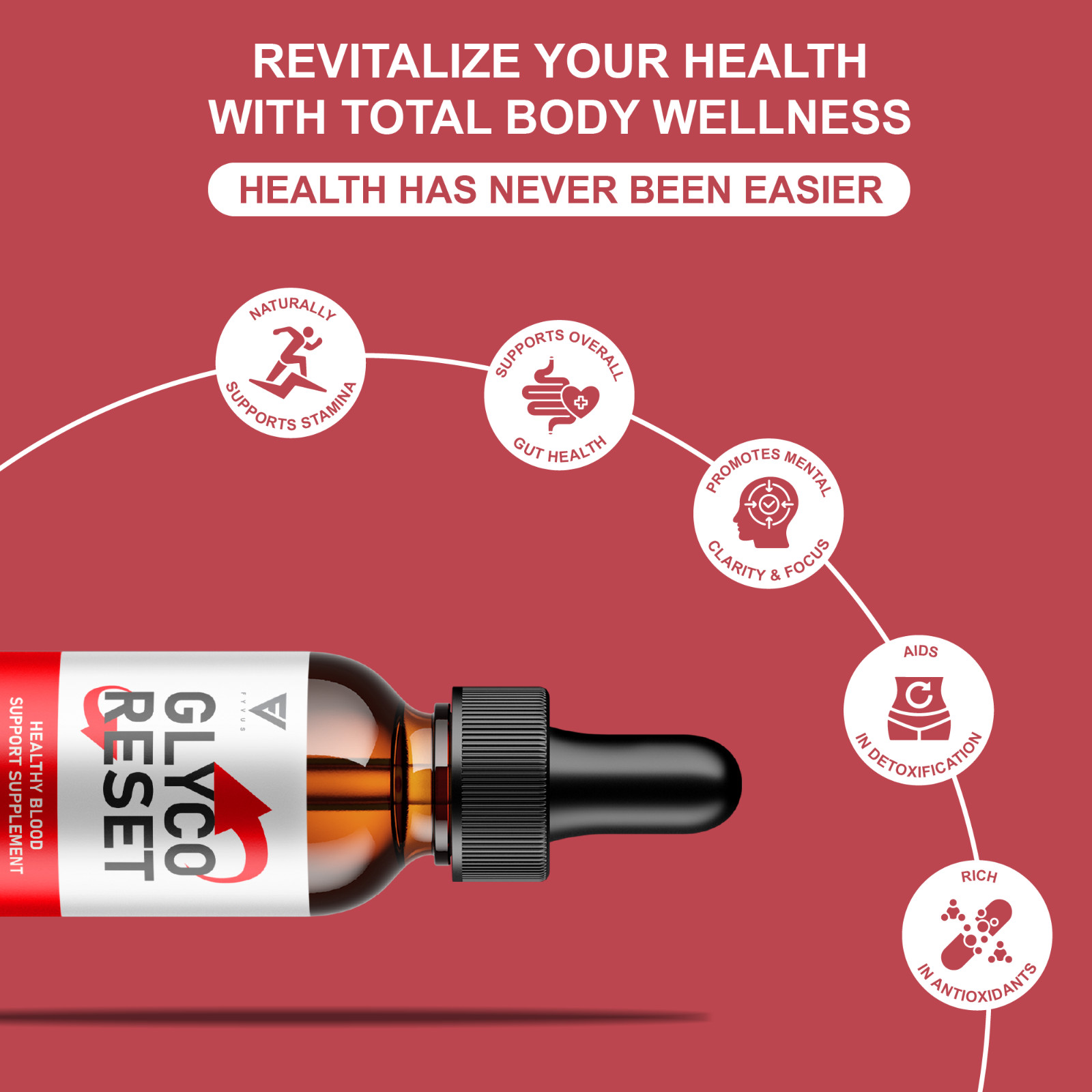 Glyco Reset Drops, GlycoReset Premium Blood Support Supplement (2oz)
