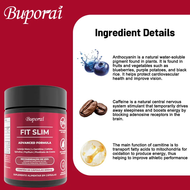 Fit Slim 120pcs, Appetite Regulation, Metabolism, Digestion and Detoxification